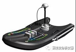 新一代声学多普勒水流剖面仪m9 在水文测验中的应用 一