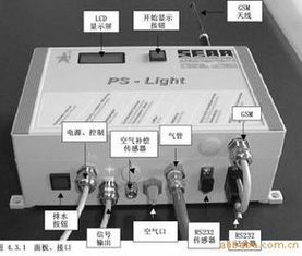 ps light气泡式水位计 水文仪器价格及规格型号