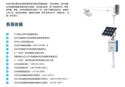 暴雨预警与洪涝灾害监测 水文水位内涝积水深度测量仪器的关键作用