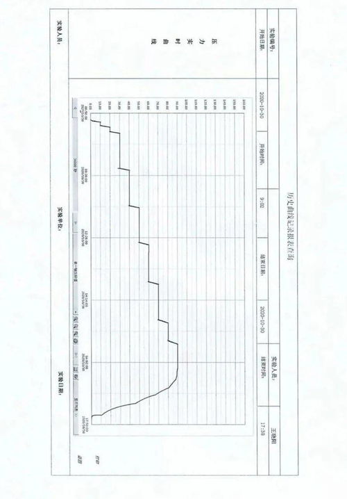 国产温盐深仪通过极限测试，实现9000米深海探测突破